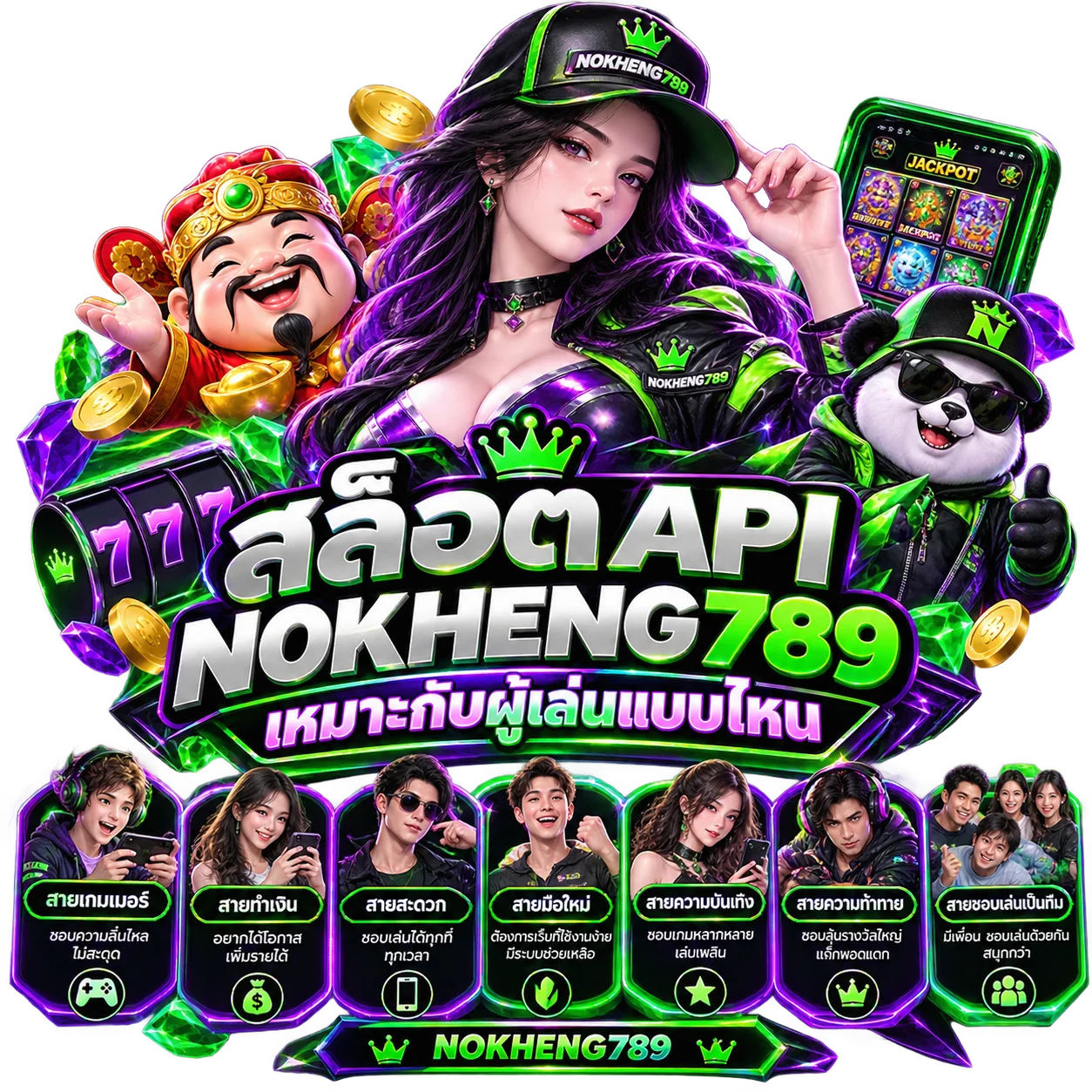สล็อต API nokheng789เหมาะกับผู้เล่นแบบไหน